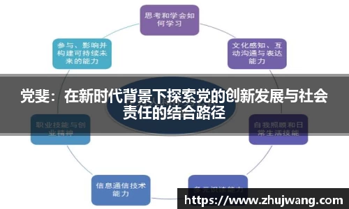 党斐:在新时代背景下探索党的创新发展与社会责任的结合路径